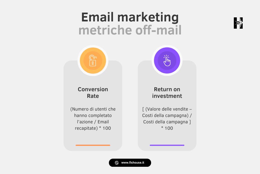 e-mail marketing kpi